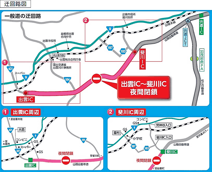 迂回路図