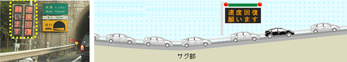 上り坂など速度低下箇所(渋滞発生箇所)における対策とお願い