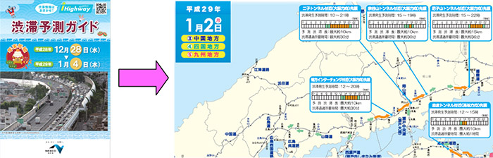 渋滞予測ガイド