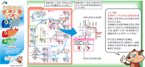 渋滞予測ガイドサンプル画面