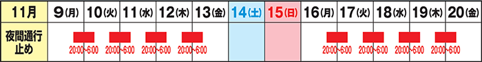 日時