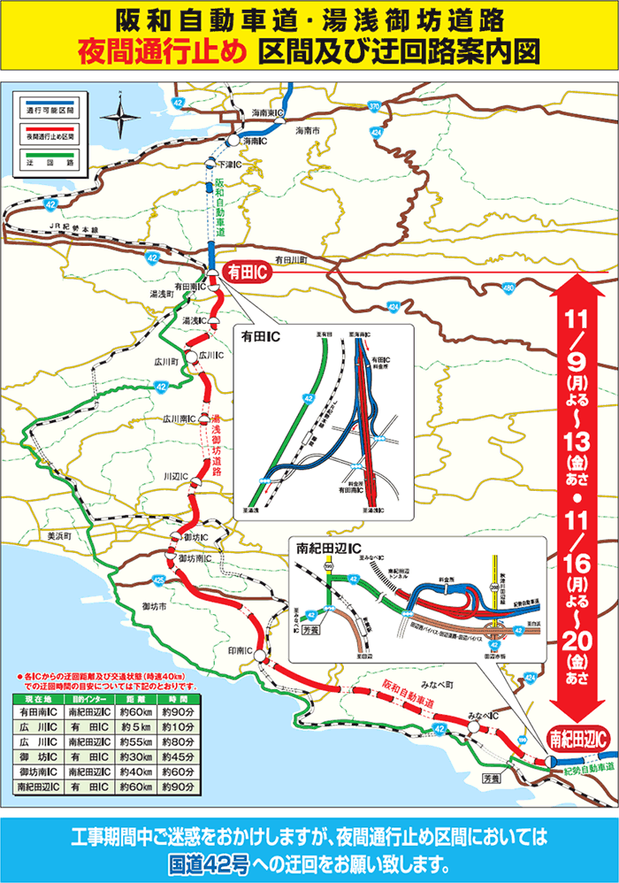 迂回路図