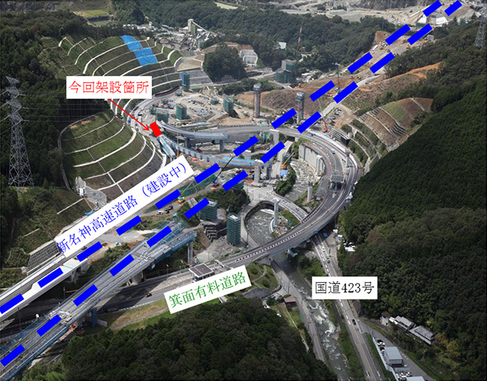 箕面インターチェンジ航空写真