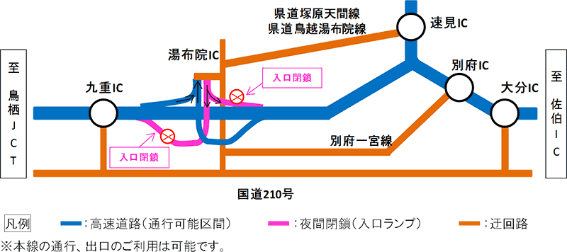 大分自動車道 湯布院IC
