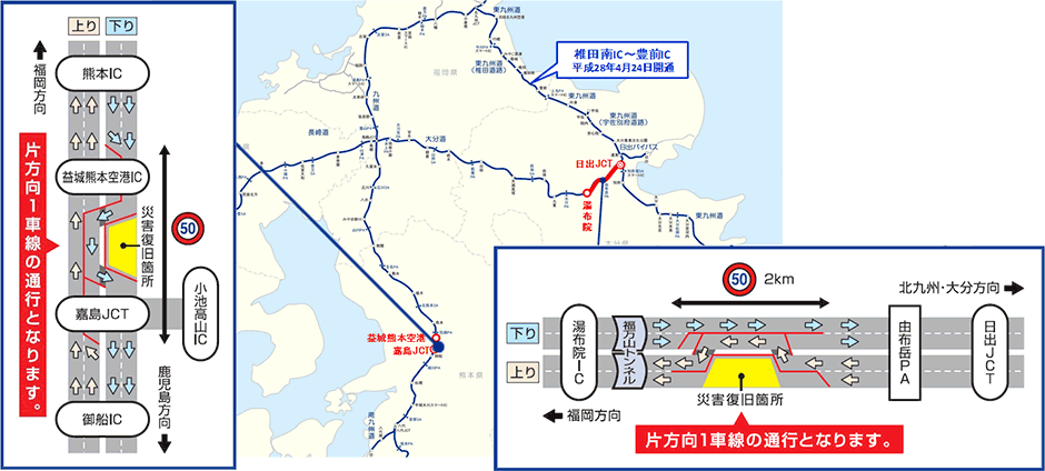 終日対面通行規制について