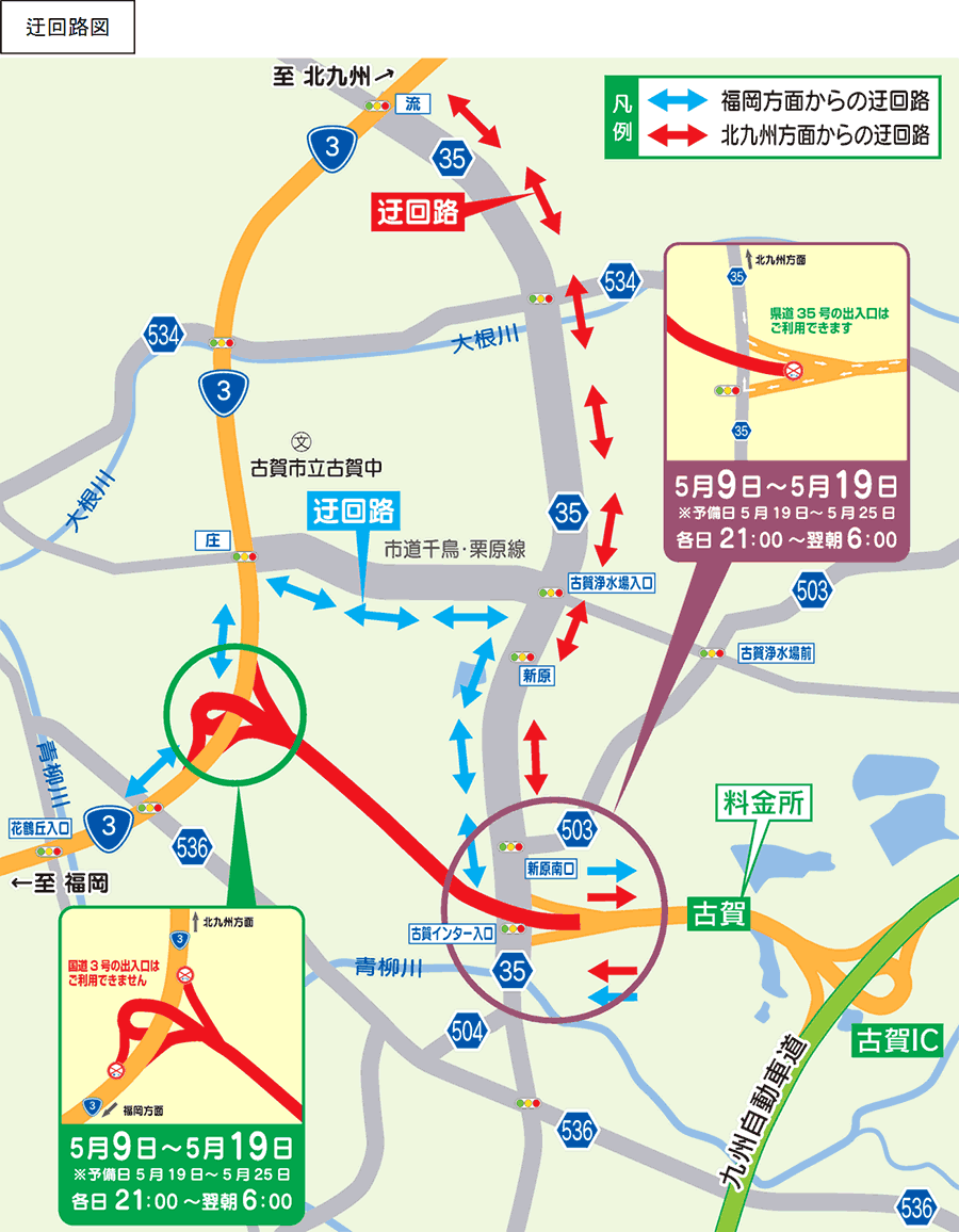 迂回路図