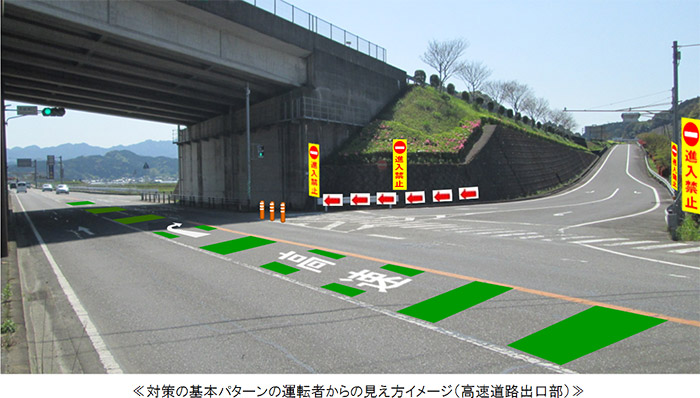 対策の基本パターンの運転者からの見え方イメージ（高速道路出口部）