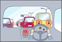 渋滞最後尾では追突事故が発生しやすくなります。事故防止のため、ハザードランプ等を点灯し、後続車に合図をお願いします