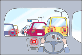 事故防止のため、ハザードランプ等を点灯し、後続車に合図をお願いします。