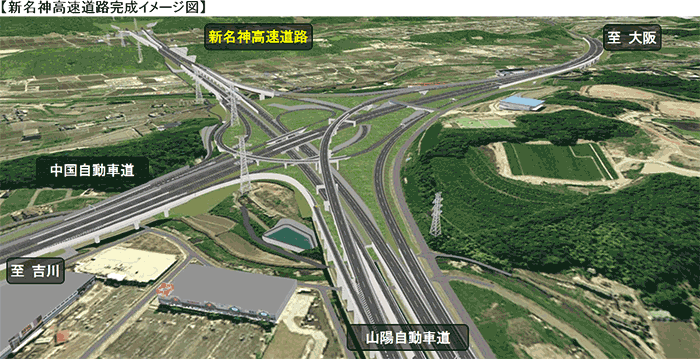 新名神高速道路完成イメージ図