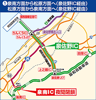 阪和道（泉南IC ～ 松原方面間）　をご走行されるお客さまへの代替出入口（迂回ルート）