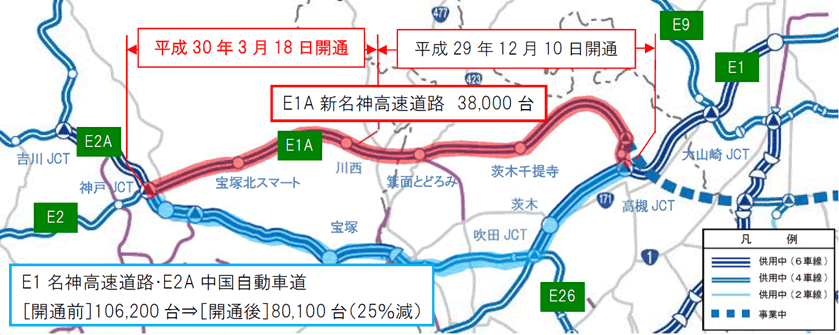 E1A新名神高速道路　高槻JCT・IC～神戸JCT