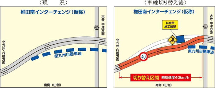 椎田南IC（仮称）付近の車線切り替え場所と日時