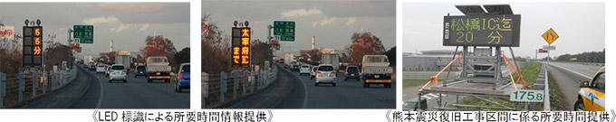 渋滞時におけるLED標識を用いた所要時間情報提供