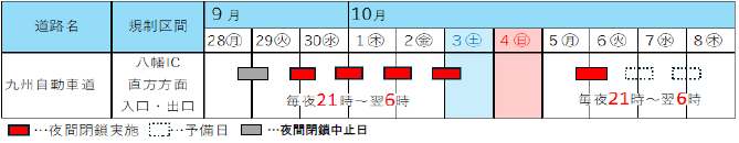 変更後カレンダー