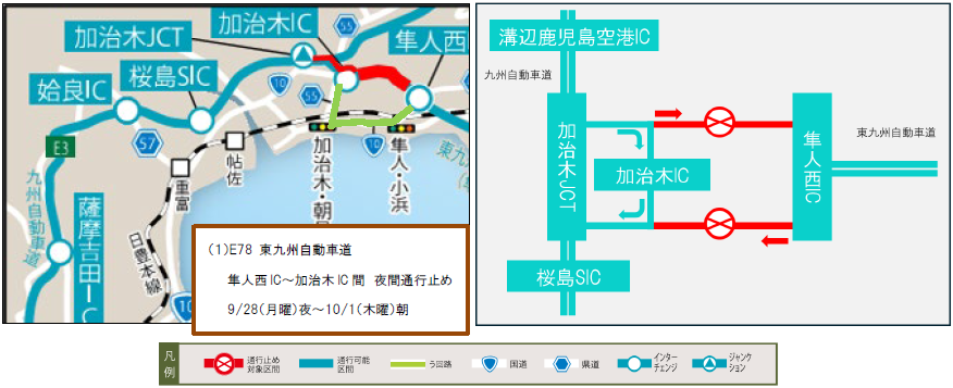 う回路案内