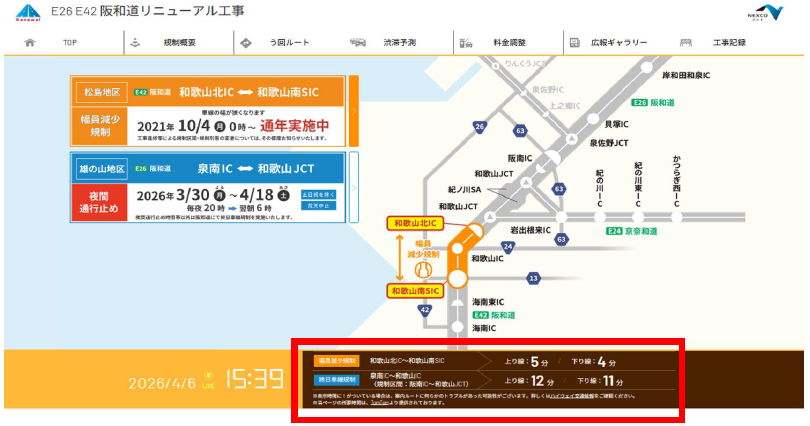 工事専用WEBサイトによるリアルタイム所要時間の例