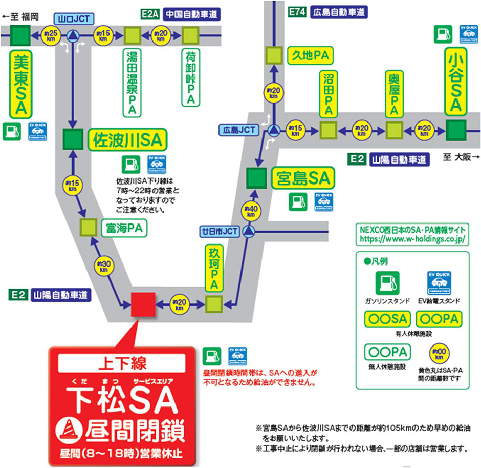 う回路図