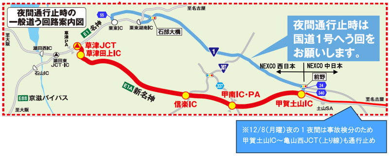 う回路案内