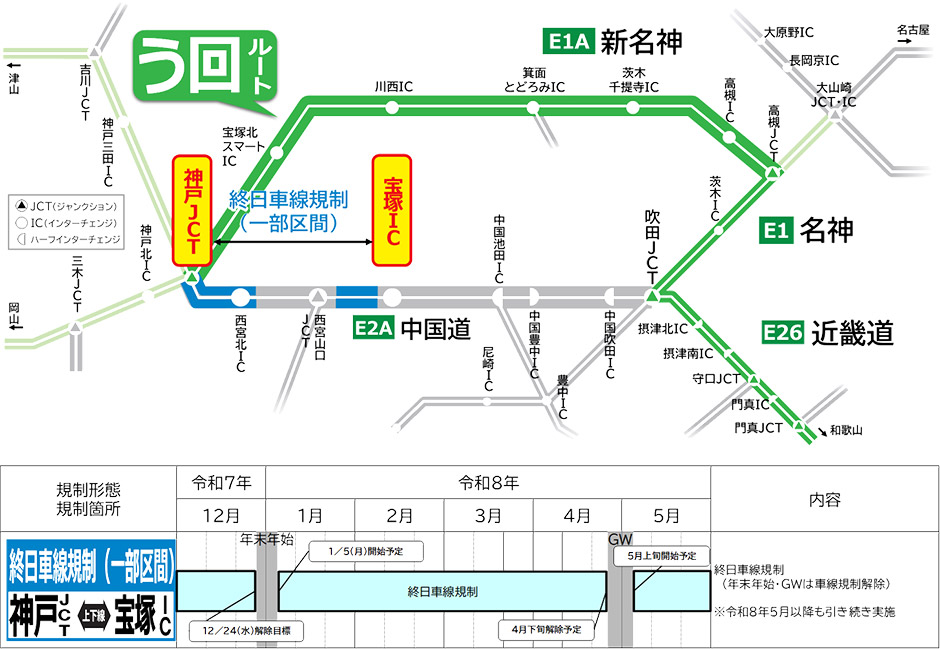 迂回ルート図