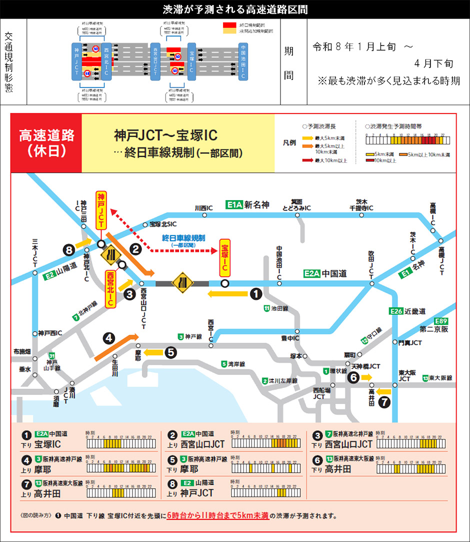 迂回ルート図