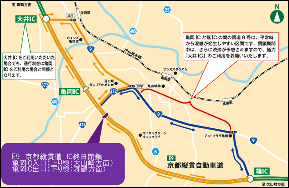 う回路案内