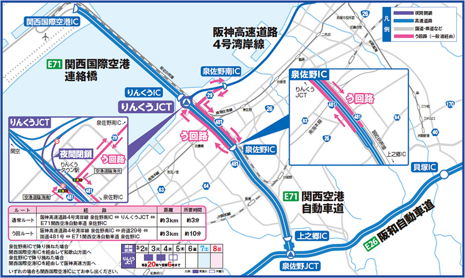 う回路案内