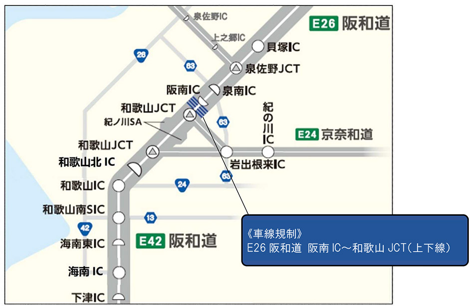実施箇所