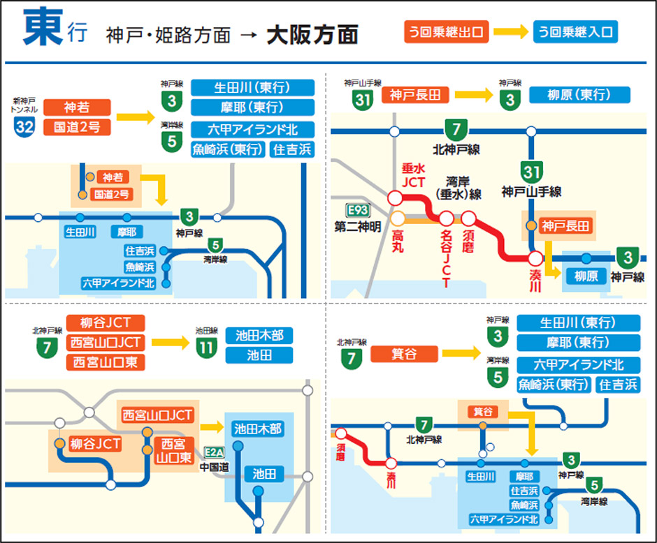 通行止め