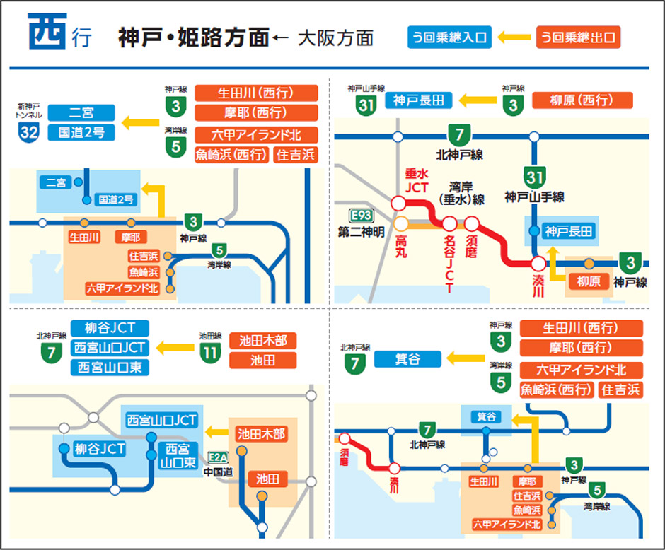 通行止め