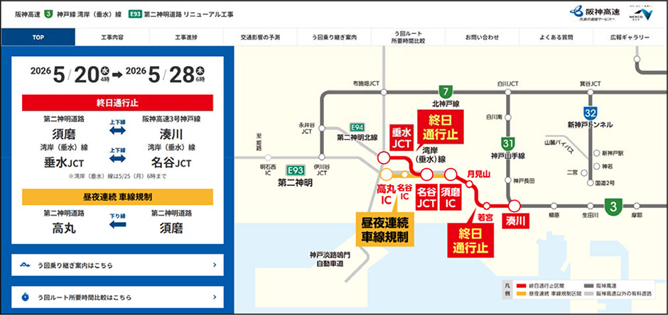 通行止め
