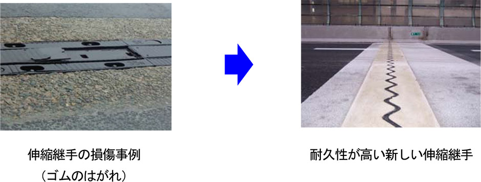 通行止め