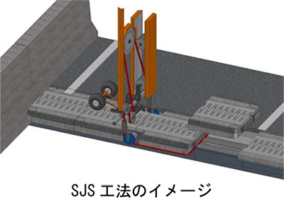 通行止め