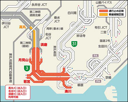 通行止め