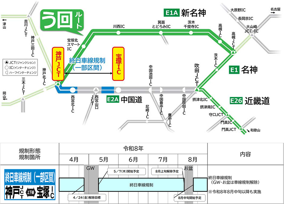 迂回ルート図
