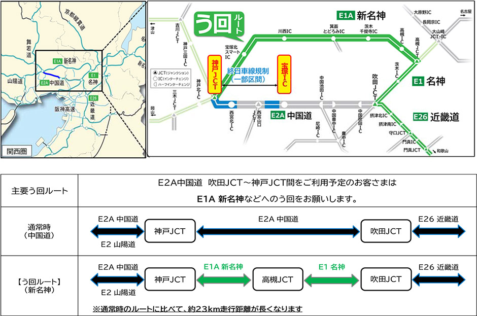 迂回ルート図