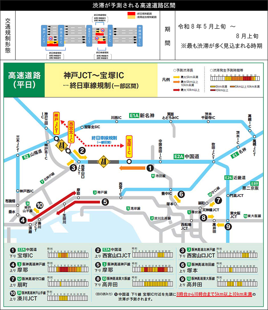 迂回ルート図