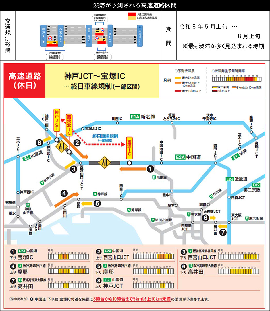 迂回ルート図