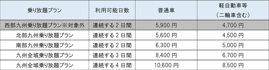 旅っチャ