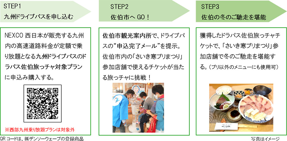 旅っチャ