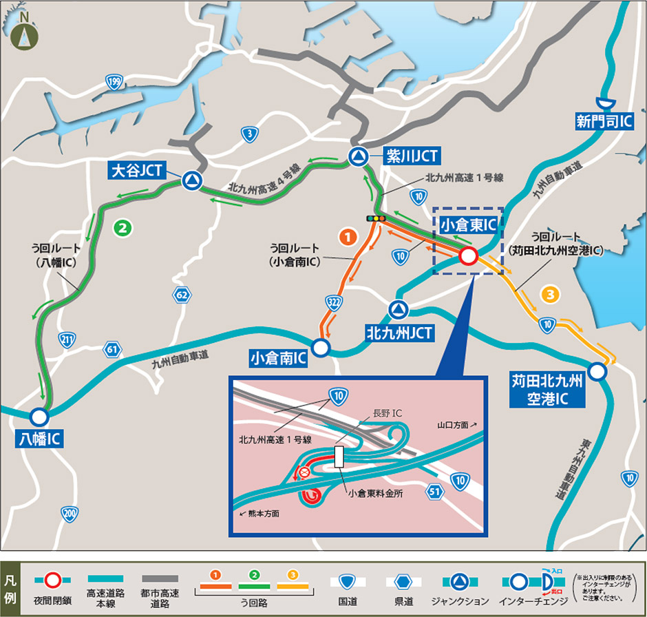 区間