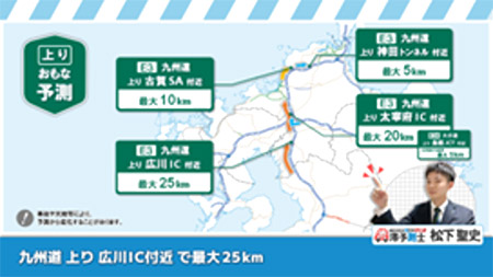渋滞予測情報
