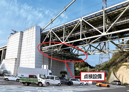 工事内容