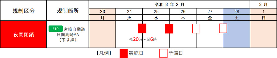 位置図