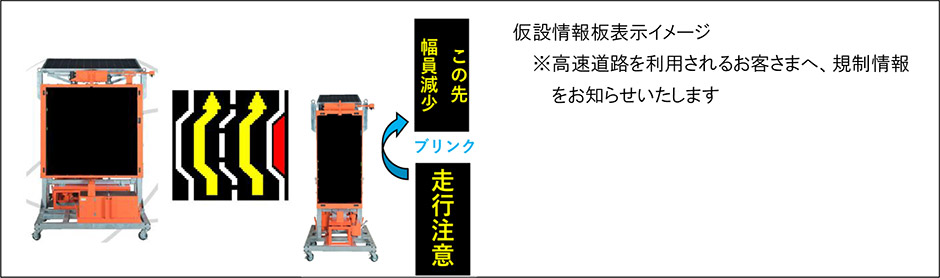 規制概要