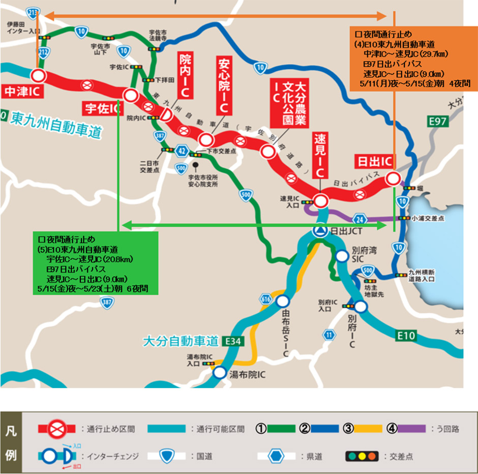 う回路案内
