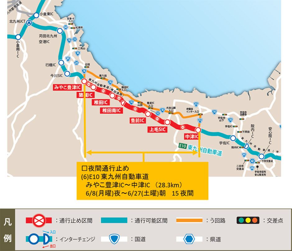う回路案内