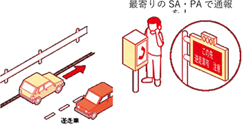 逆走車