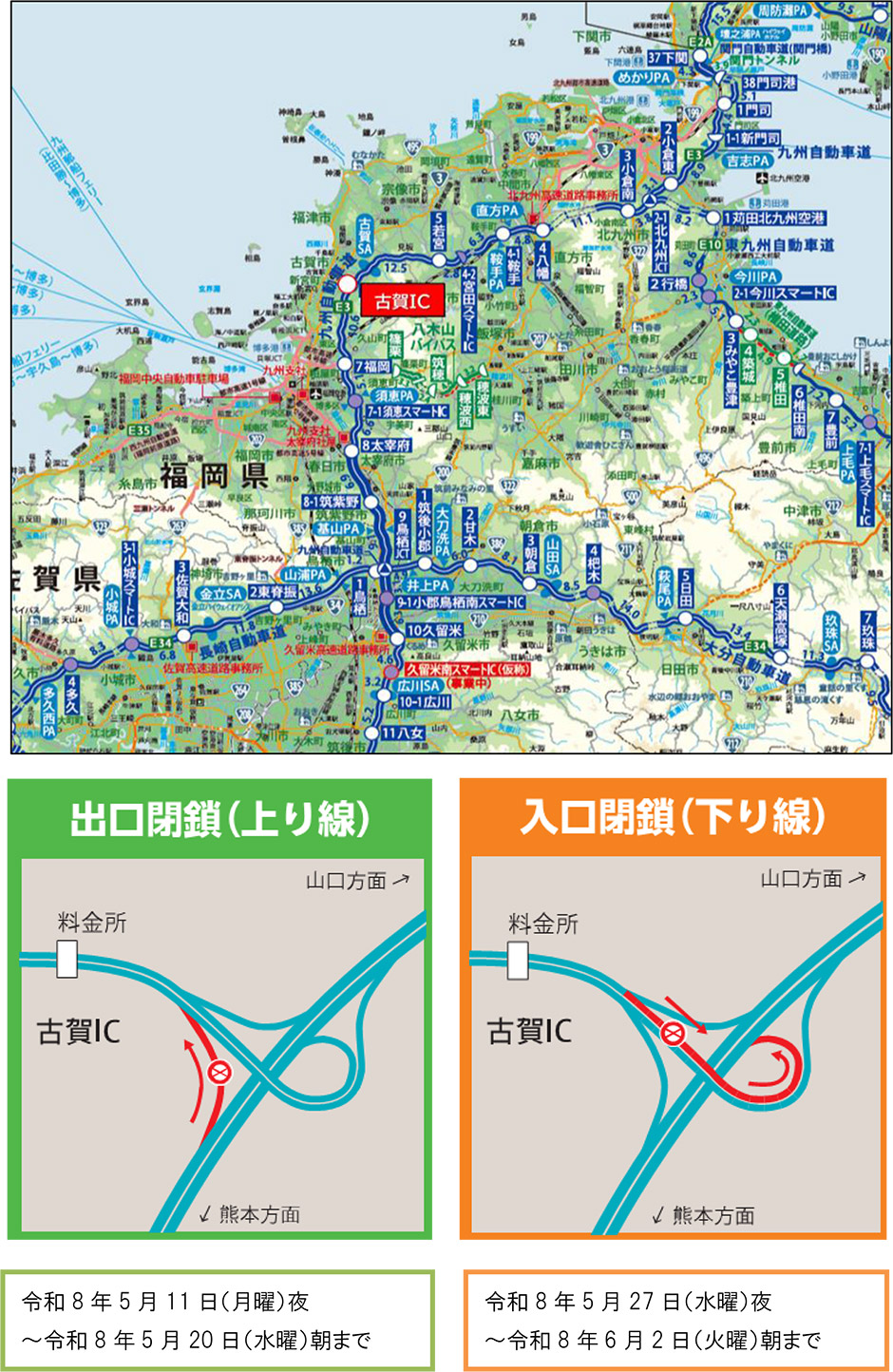 区間