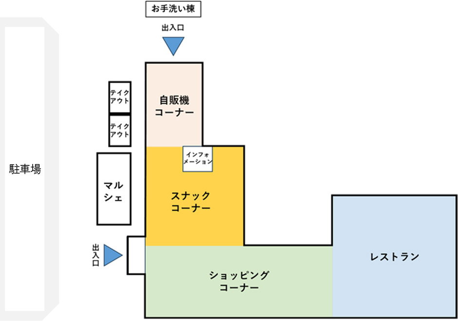 店舗情報